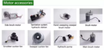 Brush motors, suction fans and motor accessories